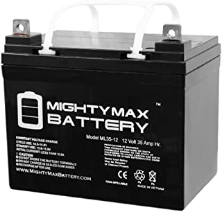 Mighty Max ML35