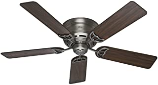 Hunter Fan Company