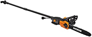 Worx Electric 10-Inch