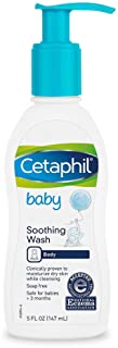 Cetaphil Eczema