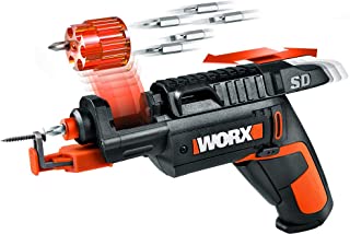 Worx Semi-Automatic