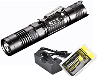 Nitecore P12