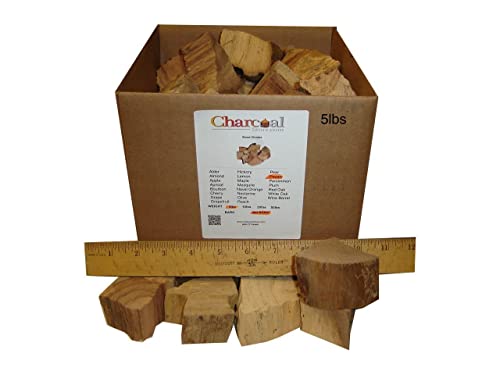 CharcoalStore Chunks