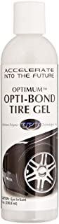 Opti-Bond Gel