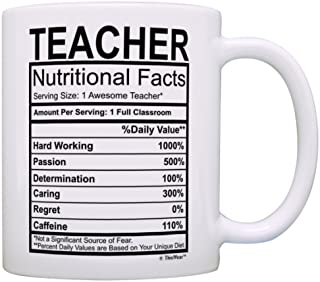 Nutritional Facts Teaching Mug