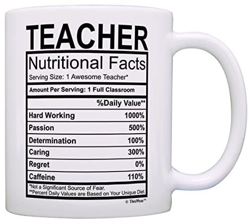 Nutritional Facts Teaching Mug