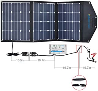 ACOPower 105W