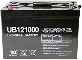 Universal UB121000