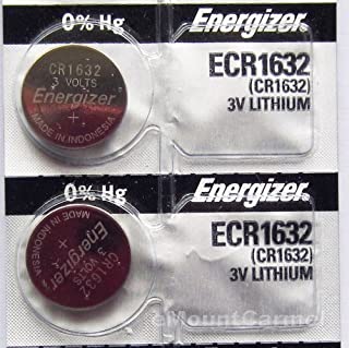 Energizer Lithium