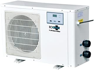 EcoPlus Commercial Grade