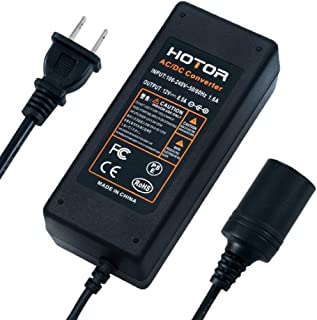 Hotor Car Socket