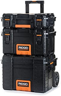 Ridgid Professional