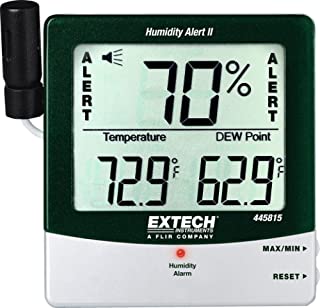 Extech Alarm