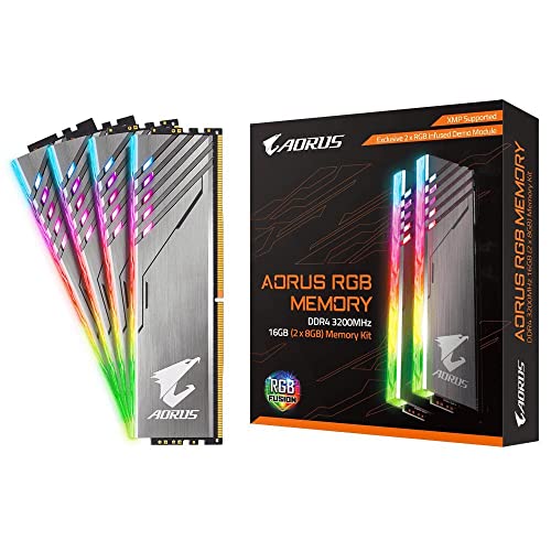 Gigabyte Aorus