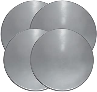 Range Kleen Round Kovers