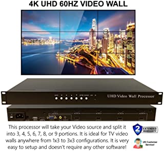 No Hassle Audio Video Processor