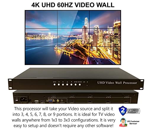 No Hassle Audio Video Processor