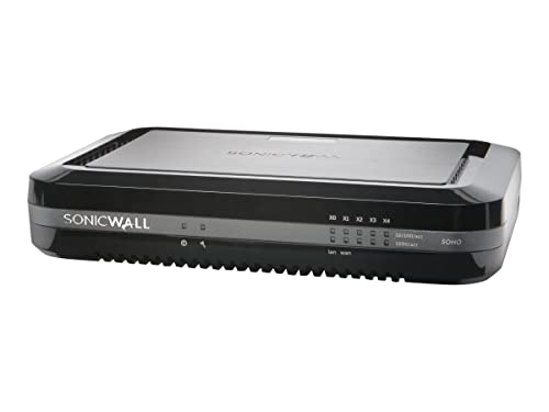 SonicWall TZ Soho