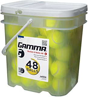 Gamma Premium