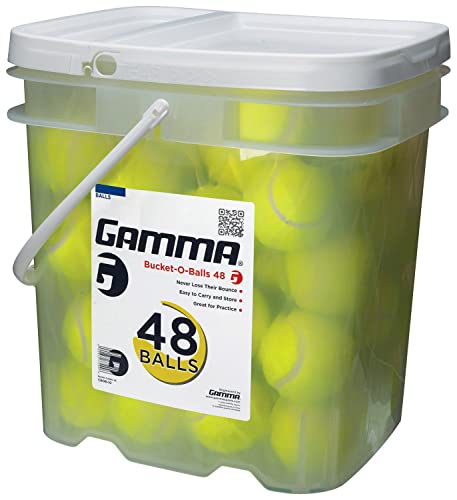 Gamma Premium