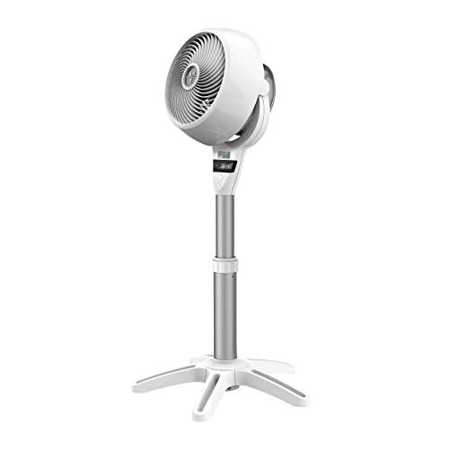 Vornado Energy Smart