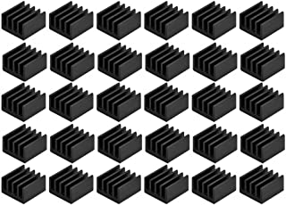 EasyCargo MOSFET