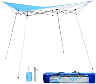 Caravan Canopy Evo