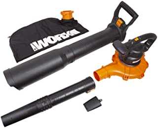 Worx WG518