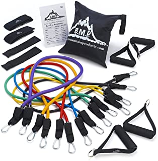 Black Mountain Products Ultimate Set