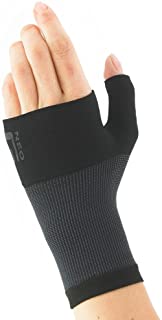 Neo G Wrist and Thumb Support