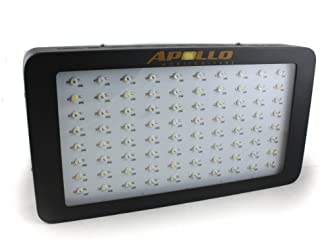 Apollo Horticulture Full Spectrum