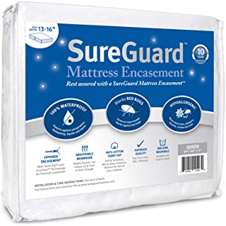 SureGuard Premium