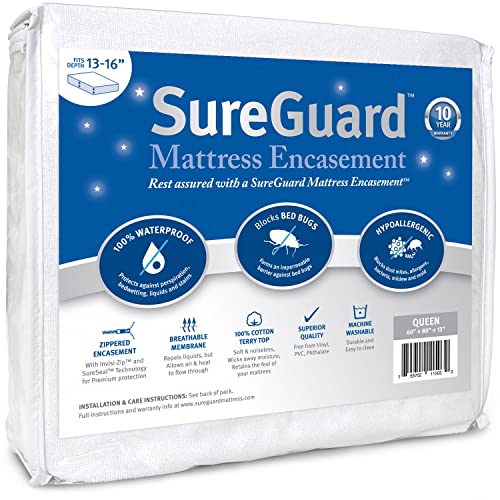 SureGuard Premium