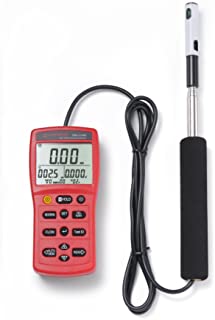 Amprobe TMA-21HW