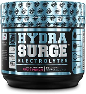 Hydrasurge Supplement