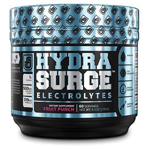 Hydrasurge Supplement