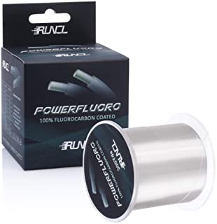 RunCL PowerFluoro