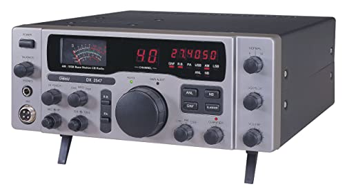 10 Best Radio Frequency Counters