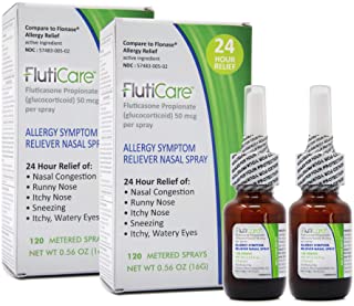 FlutiCare Nasal Sprays