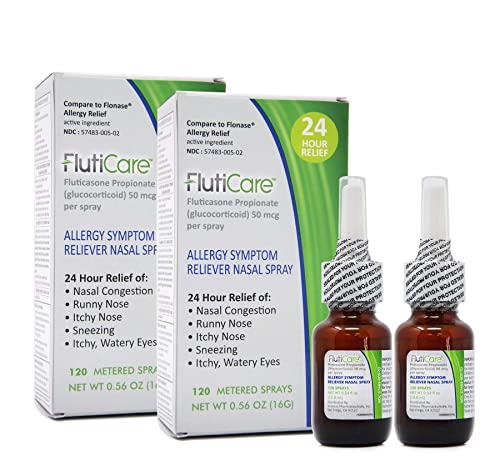 FlutiCare Nasal Sprays