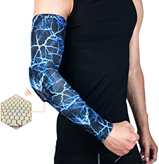 HiRui Arm Compression Sleeve