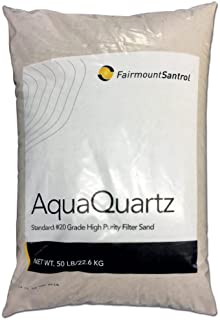 FairmountSantrol AquaQuartz