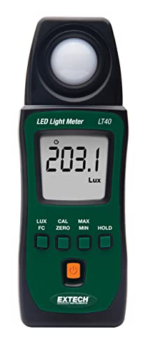 10 Best Light Meters