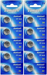 Eunicell Blister Pack