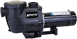 Harris H1572748 ProForce