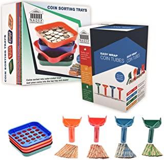 Nadex Sort and Wrap Set