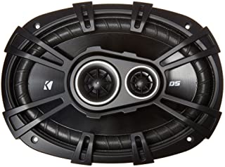 Kicker D-Series