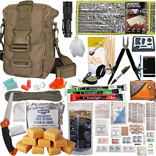 Prepper's Favorite Get-Home