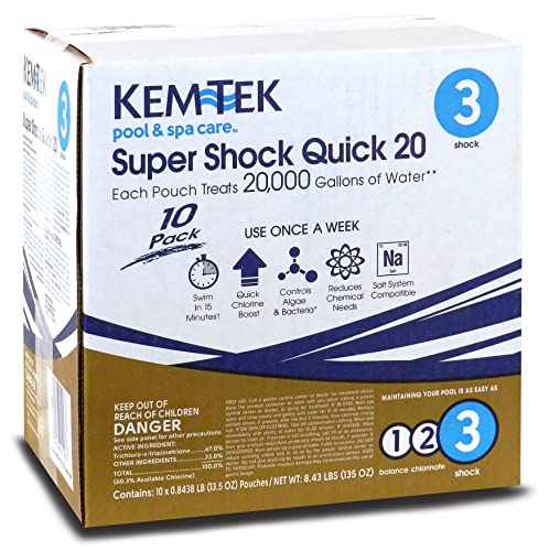 Kem-Tek Super Quick