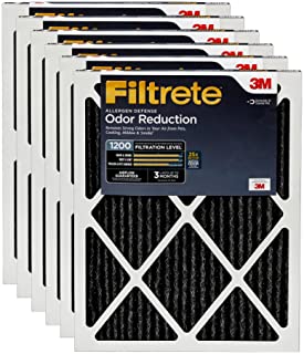 Filtrete Odor Reduction